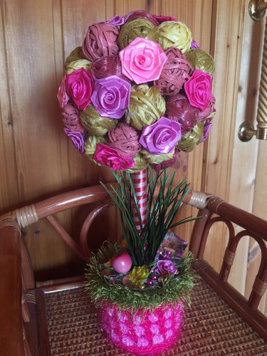 настроение